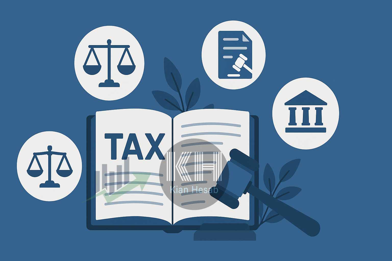 قوانین مالیاتی با کیان حساب 