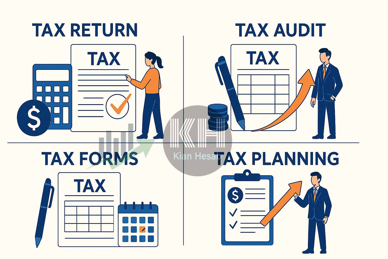 کیان حساب رسیدگی مالیاتی