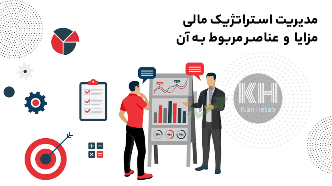 تدوین استراتژی مالی